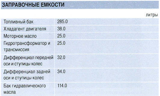 ZW 220_zapravka.gif